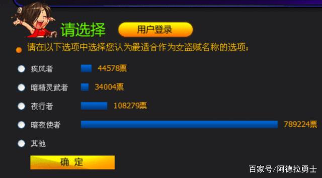 推荐个dnf有忍者的私服(dnf忍者适合搬砖吗) 推荐个dnf有忍者的私服(dnf忍者适合搬砖吗)