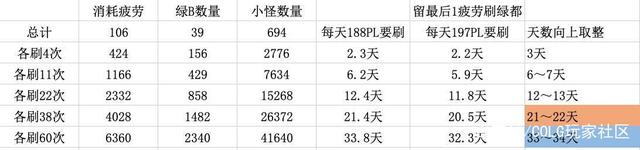<strong>玩地下城私服配个一千块钱的能玩不</strong>